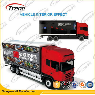 Имитатор виртуального мира цифров стекел ХД ВР мобильный с фильмами кино 7Д