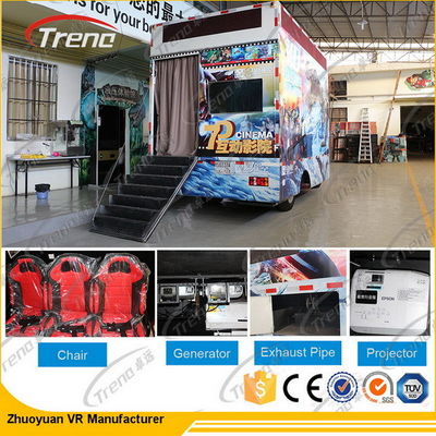 Имитатор виртуального мира цифров стекел ХД ВР мобильный с фильмами кино 7Д